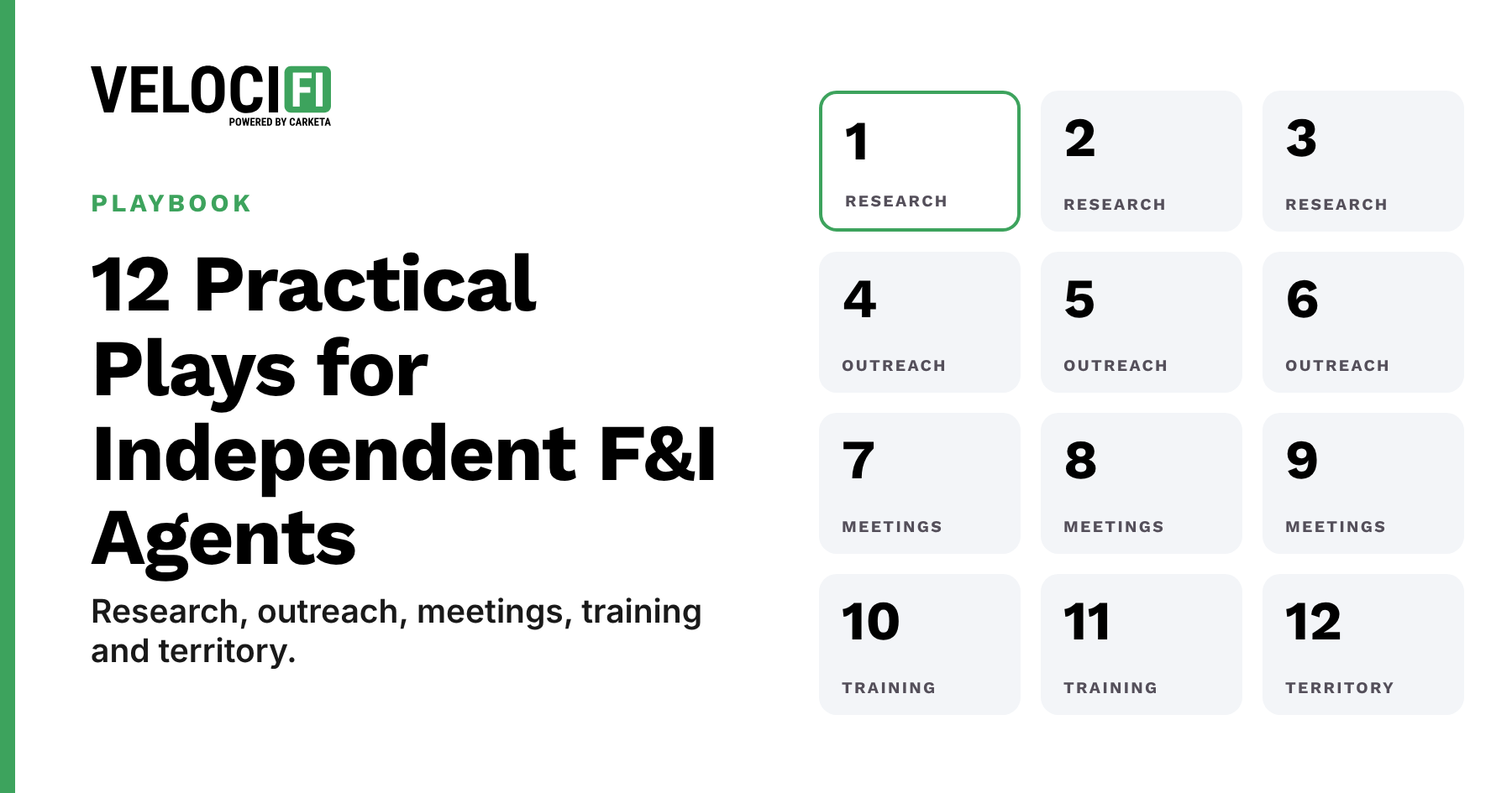 Grid of twelve numbered tiles for 12 practical plays for independent F&I agents